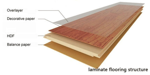 ZC 99223 Waterproof Laminate Flooring With Pad